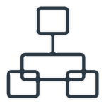 Strategic cooperation